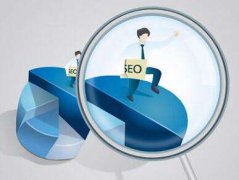 【關(guān)鍵詞優(yōu)化】網(wǎng)站優(yōu)化確定關(guān)鍵詞的重要性