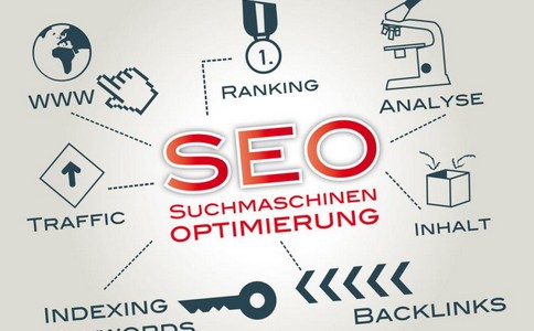 seo優(yōu)化技術(shù)